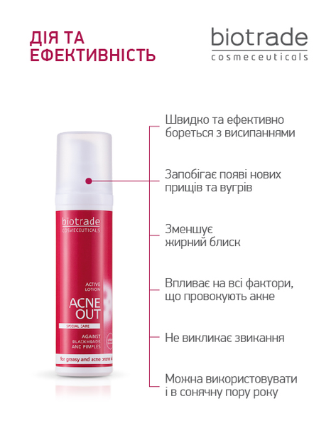 Лосьйон для жирної і проблемної шкіри Biotrade ACNE OUT 60 мл (3800221840259) - зображення 3