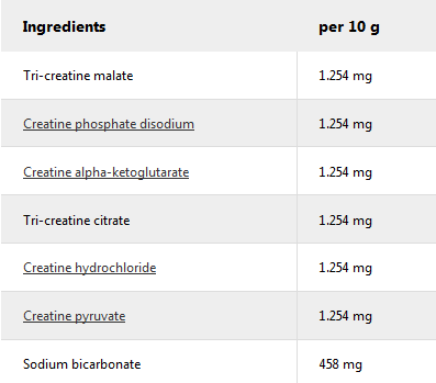 Креатин кре-алкалайн IronMaxx Krea7 Superalkaline Powder порошок 500 г Тропический (4260426836652) - изображение 2
