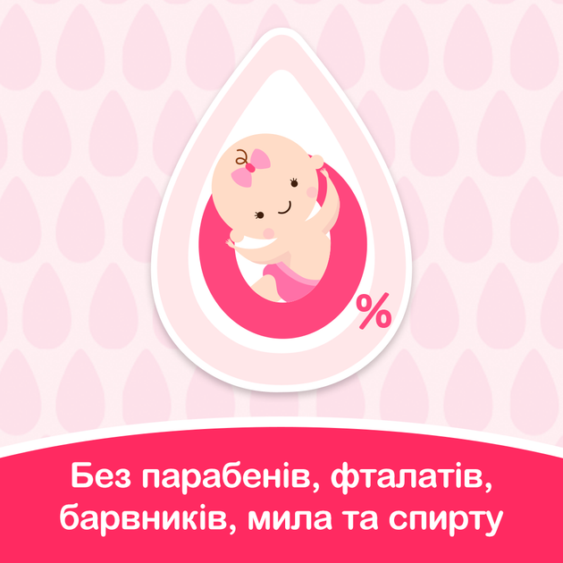 Дитячі вологі серветки Johnson's Baby Ніжна турбота 72 шт. (3574661421810) - Фото 4 Дитячі вологі серветки Johnson's Baby Ніжна турбота 72 шт. (3574661421810) - зображення 4