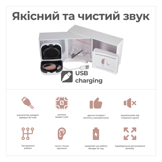 Універсальний цифровий слуховий апарат AIMED rHEARING AID Pro - зображення 8
