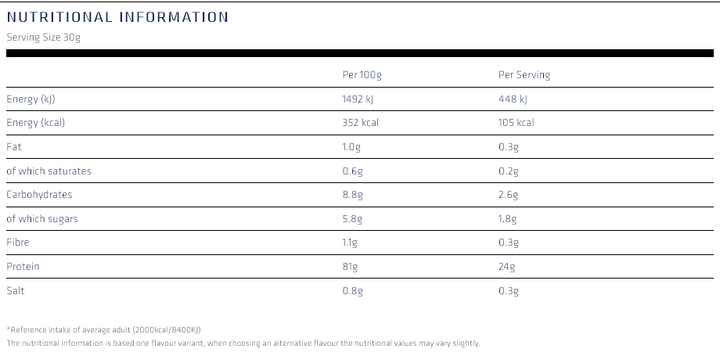 Протеїн USN Casein Night Time Protein 908 г (4384303637) - зображення 2