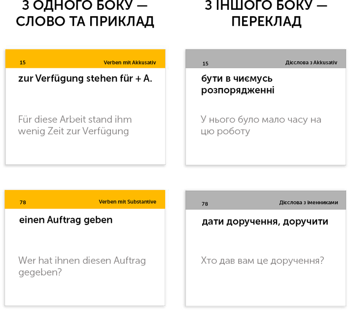 Картки для вивчення німецької мови English Student Німецькі фразові дієслова (9786177702466) - Фото 2 Картки для вивчення німецької мови English Student Німецькі фразові дієслова (9786177702466) - изображение 2