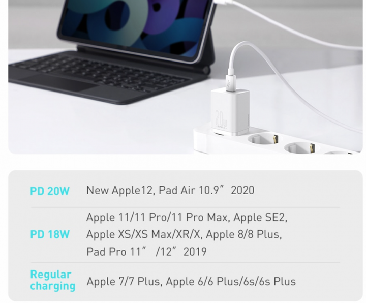 Сетевое зарядное устройство с входом Type-C BASEUS Super Si с Lightning кабелем (Type-C,QC/PD, 3A, 20W). White - изображение 5