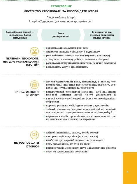 Ранок Українська мова: лайфхаки. Серія  «ЗНО  без  зайвої  напруги» - Хворостяний І.Г. - изображение 7