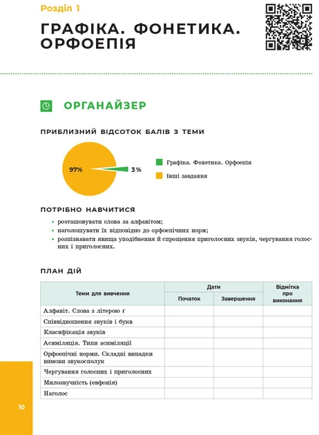 Ранок Українська мова: лайфхаки. Серія  «ЗНО  без  зайвої  напруги» - Хворостяний І.Г. - изображение 8
