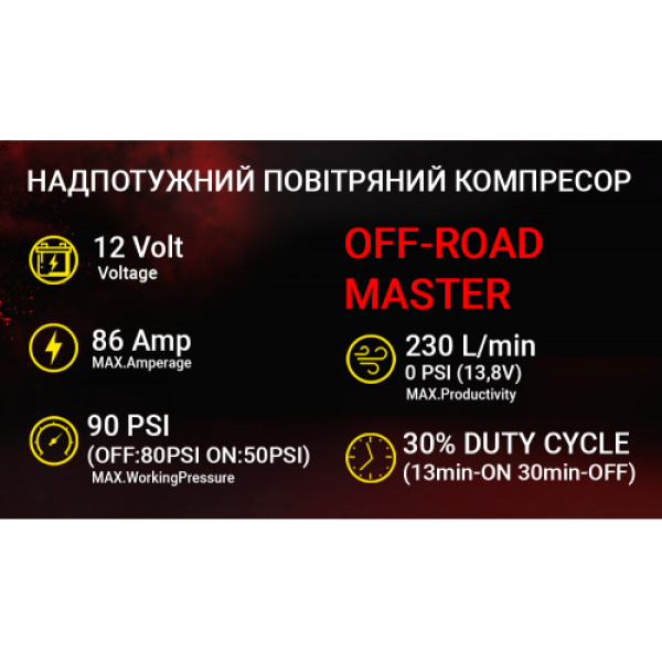 Компрессор Voin VL-722 "OFF Road Master" 90psi/86A/230L/min - изображение 3