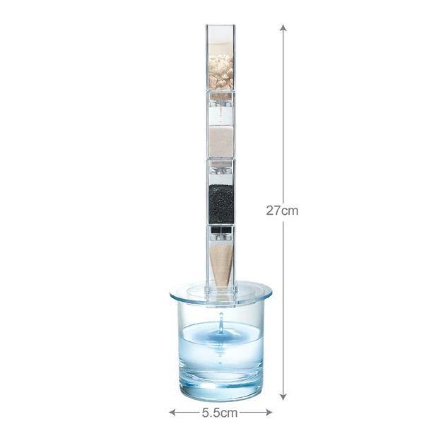 Набор для исследований 4M Фильтр для воды (00-03281) 3794529 - изображение 5