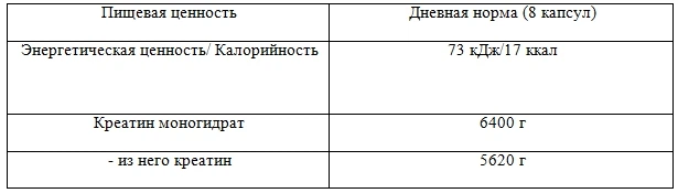Креатин Body Attack 100% Pure Creatine 240 капсул (4384303679) - изображение 3