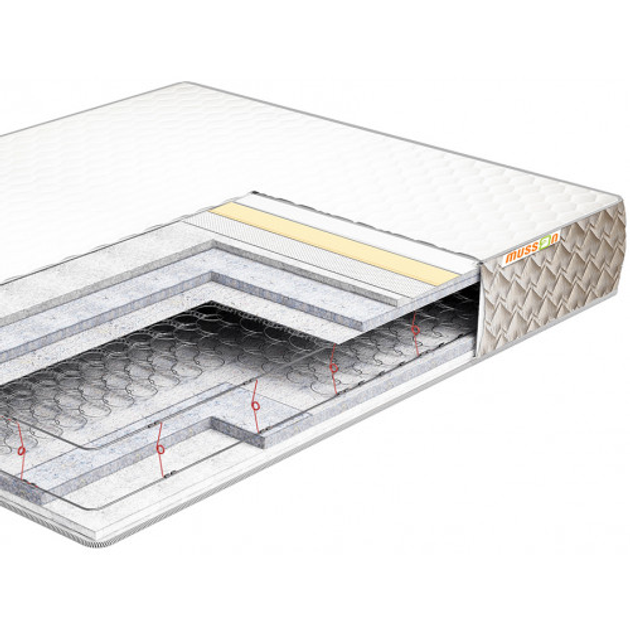 Ортопедический матрас Musson Эталон Plus Bonnel 80х190 – фото, отзывы ...