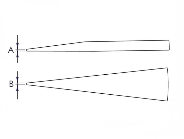 Pinceta precyzyjna Knipex antystatyczna (92 28 70 ESD) - obraz 5