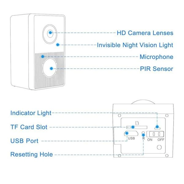 Мини камера с аппаратным датчиком движения Ztour W6 Pro влагозащищенная, до 1 года автономной работы в режиме ожидания (100681) 200671 - изображение 3