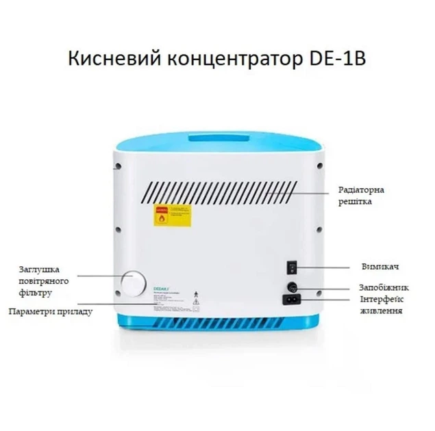 Кислородный концентратор на 7 литров DEDAKJ модель DE-1A (Германия
