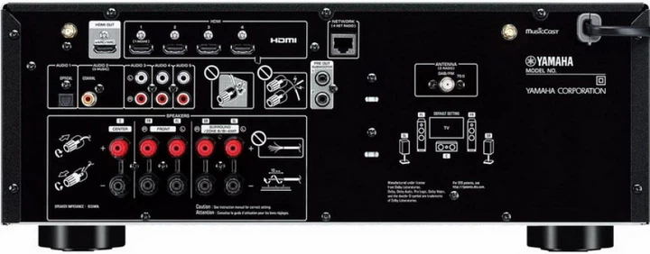 Стерео ресивер Yamaha RX-V4A Black - изображение 2