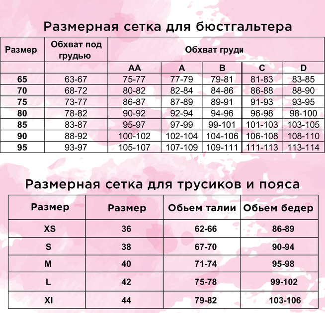 Кружевное белье Perfect Female Sexuality New 75B/L Черный (1020LS-11T ...