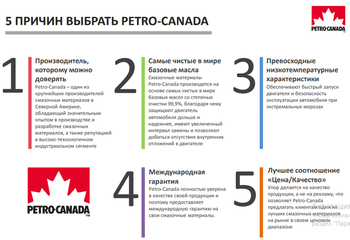 Моторное масло Petro-Canada DURON UHP 10W-40 20л - изображение 2