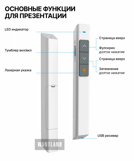 Лазерная указка пульт для презентаций KNORVAY Norwii N26 Plug and play, до 200м, USB + чехол, White - изображение 3