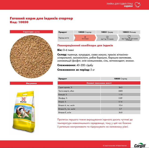 Комбикорм Purina Стартер для индюков 10кг 10050 – фото, отзывы ...