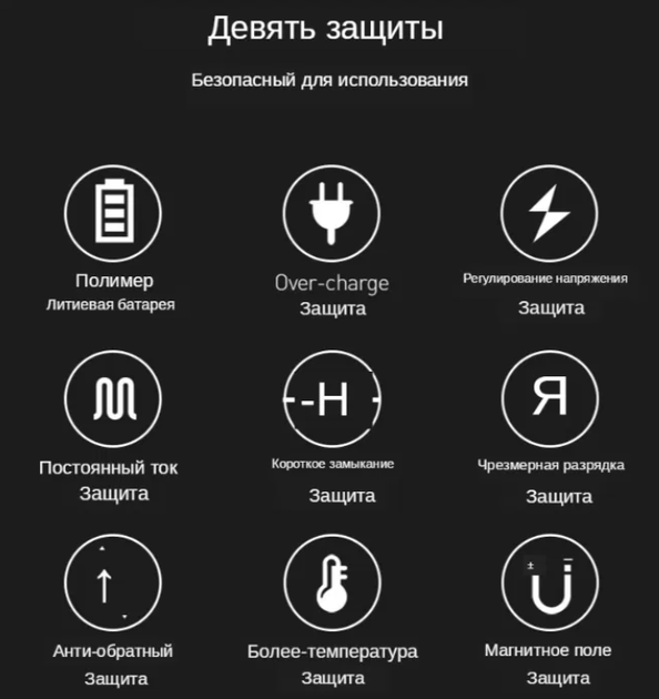 Пускозарядное Устройство Бустер Foxsur FJS-600 Car Jamp Starter 12V 26800 мAч с функцией LED фонарика - изображение 8
