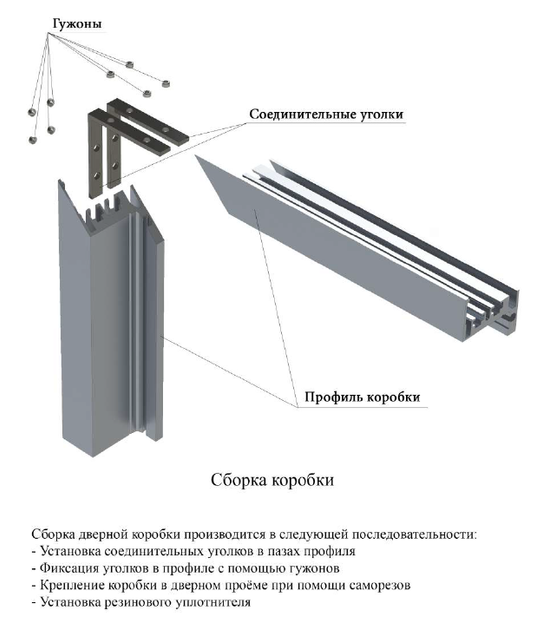 Алюмінієва коробка для скляних дверей Z-подібна з наличником чорного кольору S-Mix AlBox Чорний - зображення 3