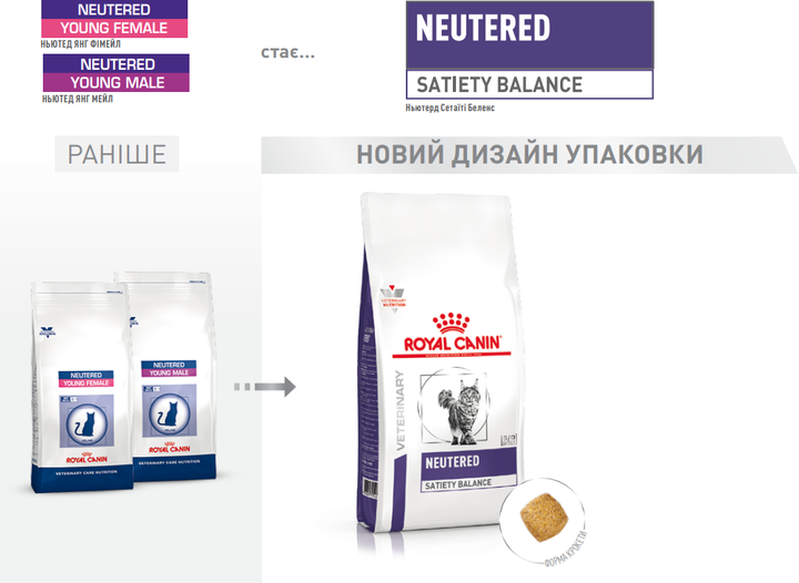 Сухой корм для кастрированных и стерилизованных кошек Royal Canin Veterinary Neutered Satiety Balance для поддержания оптимального веса до 7 лет 400 г (3182550799621) (27210040) - изображение 4