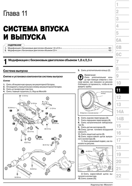 Книги раздела: Mazda 5