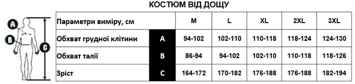 Костюм від дощу багаторазовий з PVC покриттям Sizam Plymouth 3XL синій 30253 - зображення 6