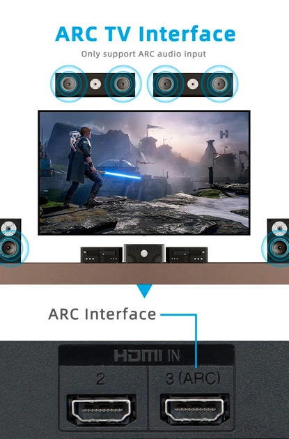 Адаптер HDMI ARC - Optical - Coaxial преобразователь экстрактор Адаптер HDMI ARC - Optical - Coaxial преобразователь экстрактор