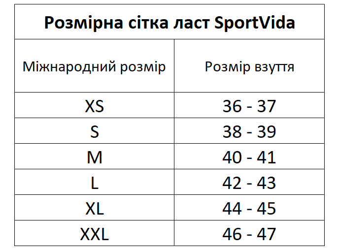 Ласты для дайвинга с закрытой пяткой подводного плавания ныряния SportVida (SV-DN0006) 44-45 - изображение 7