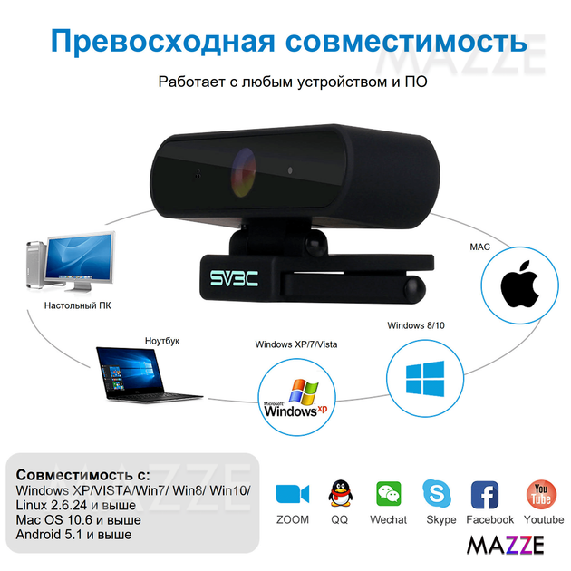 Веб-камера 2.0 MegaPixels c микрофоном шумоподавление автофокус вебкамера Full Hd 1080P (1920x1080) для ПК компьютера ноутбука SV3C (X1) + штатив-тринога - изображение 7