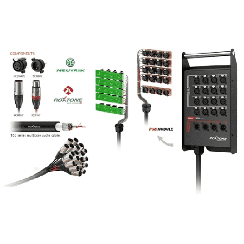 Мультикор Roxtone STBN1608L30, XLR - XLR, 24 канала, длина 30 м - изображение 2