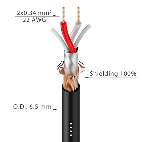 DMX кабель с барабаном Roxtone CDDX002L50, XLR - XLR, 50 м - изображение 2