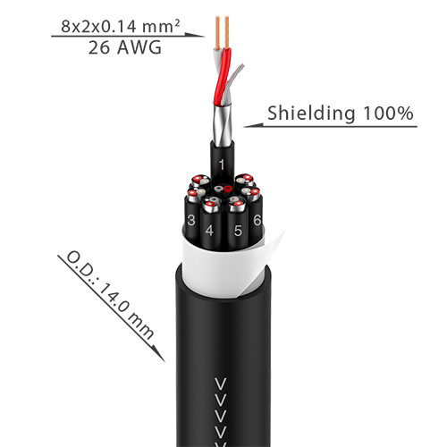 Кабельный барабан с мультикором ROXTONE CDAC0800L15, 15 м - изображение 2