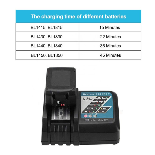 Пристрій для швидкого заряджання акумуляторів Makita DC18RC LXT/CXT 195584-2 BL1415, BL1815, BL1430, BL1830 - Фото 3 Пристрій для швидкого заряджання акумуляторів Makita DC18RC LXT/CXT 195584-2 BL1415, BL1815, BL1430, BL1830 - зображення 3