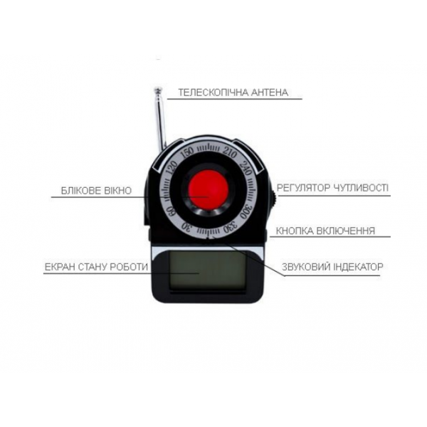 Детектор жучков и прослушки Protect CC-309 обнаружитель скрытых камер - Фото 7 Детектор жучков и прослушки Protect CC-309 обнаружитель скрытых камер - изображение 7
