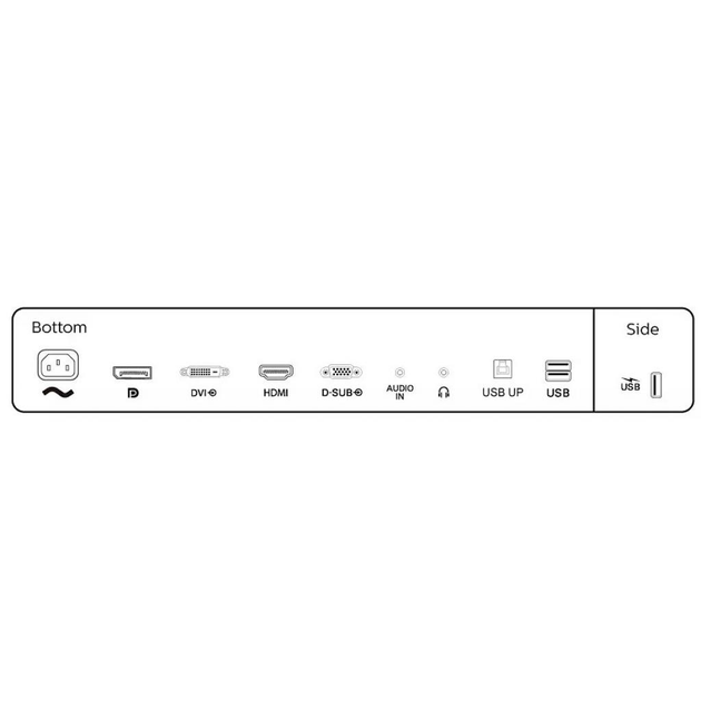 Монитор Philips 242B1H/00 - изображение 6