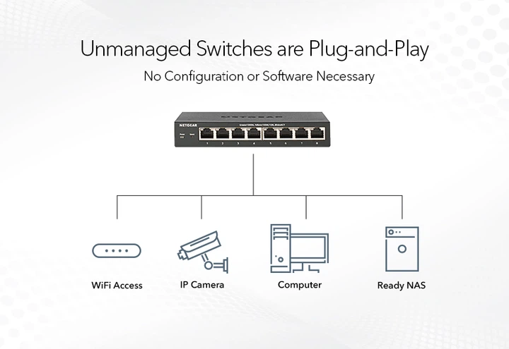 Przełącznik Netgear GS108PP (GS108PP-100EUS) - obraz 4