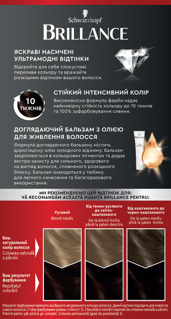 Фарба для волосся Brillance Базова лiнiйка 883-Елегантний темно-каштановий 142.5 мл (4015000515689) - зображення 3