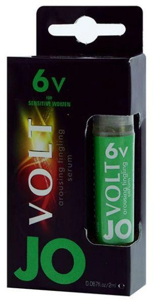 Стимулюючий спрей для жінок System JO Volt 6v, 2 мл (14524000000000000) - зображення 2