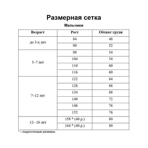 Детская рубашка-вышиванка для мальчика из льна с воротником-стойкой и длинным рукавом на манжете Современные вышиванки 134 Синяя (ДМ22/1-293) - изображение 3