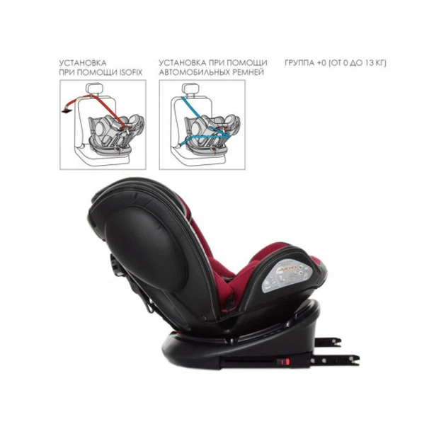 Автокресло El Camino ME 1045 Evolution 360 Isofix 0-36 кг Royal Dark Grey (ME 1045 EVO royal d.grey) - зображення 3