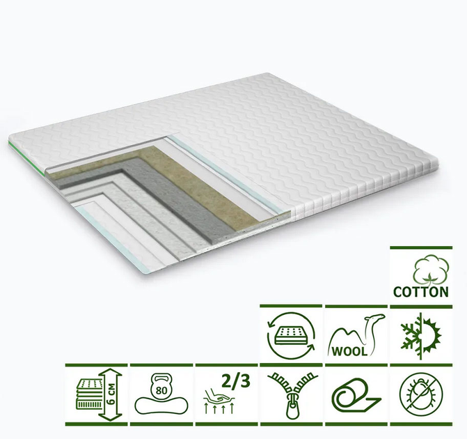 Матрас-топпер GS Cotton Extra 150x200 02022020-18 – низкие цены, кредит ...