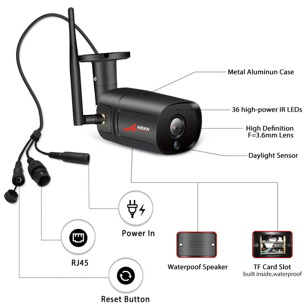 Wifi, IP Камера видеонаблюдения ANRAN AR-W602, 3 МП (1080P) с датчиком движения и ночным виденьем - Фото 8 Wifi, IP Камера видеонаблюдения ANRAN AR-W602, 3 МП (1080P) с датчиком движения и ночным виденьем - изображение 8