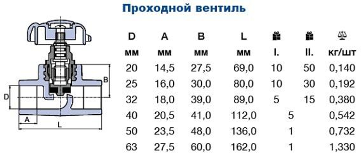 Проходной вентиль Wavin Ekoplastik д.40 – фото, отзывы, характеристики ...