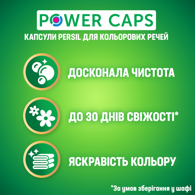 Капсулы для стирки Persil Color Power Caps 70 шт (9000101536591) - изображение 2