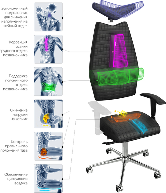 Кресло kulik system jet