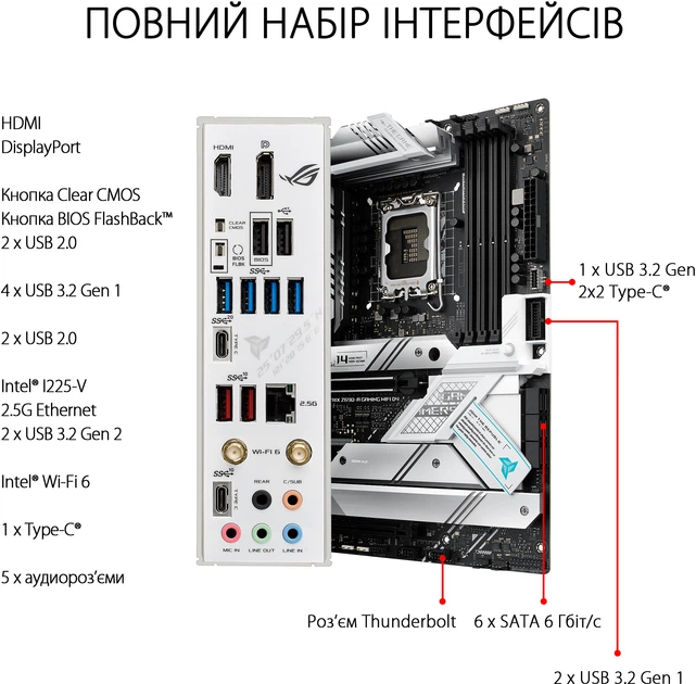 Материнская плата Asus ROG STRIX Z690-A Gaming Wi-Fi D4 (s1700