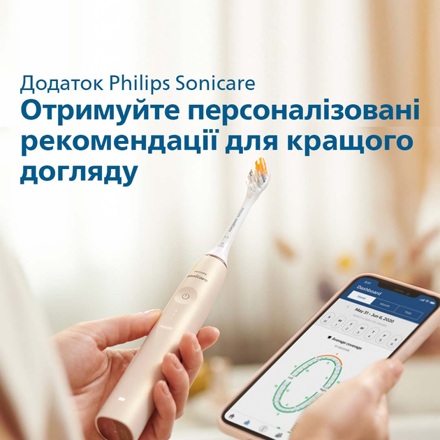Электрическая зубная щетка PHILIPS Sonicare HX9992/11 Prestige с технологией SenseIQ серии 9900 - изображение 6