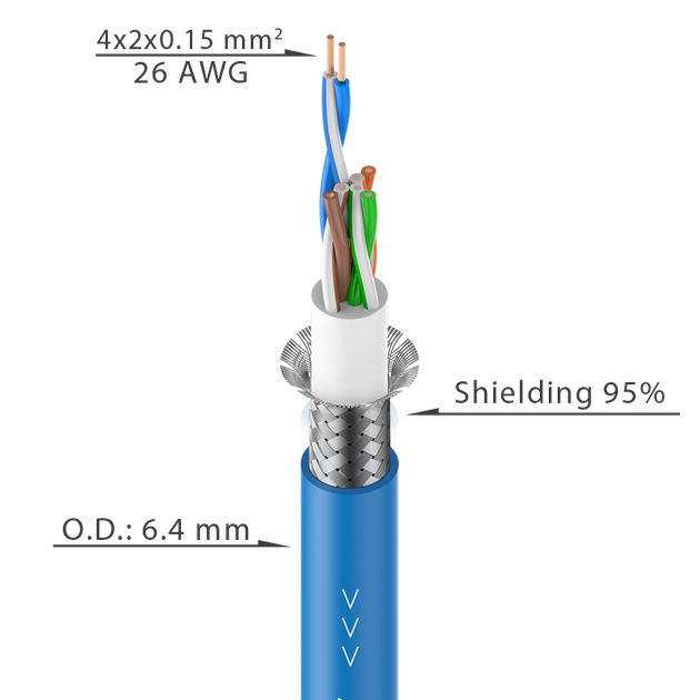 Кабельный барабан с гибким кабелем категории 5 ROXTONE SDC5FB2WL20, 20 м - изображение 2