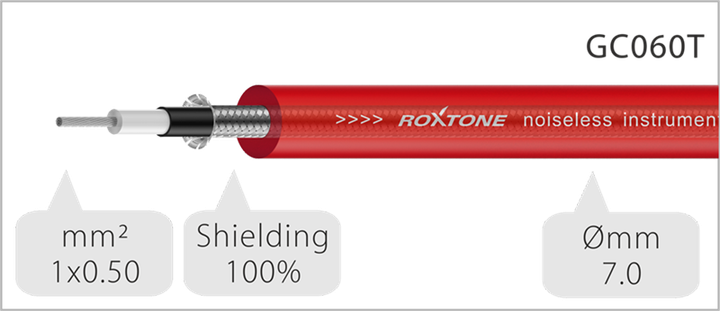 Инструментальный кабель Roxtone TGJJ110L1, Jack - Jack, 1x0.50, 1 м - изображение 2