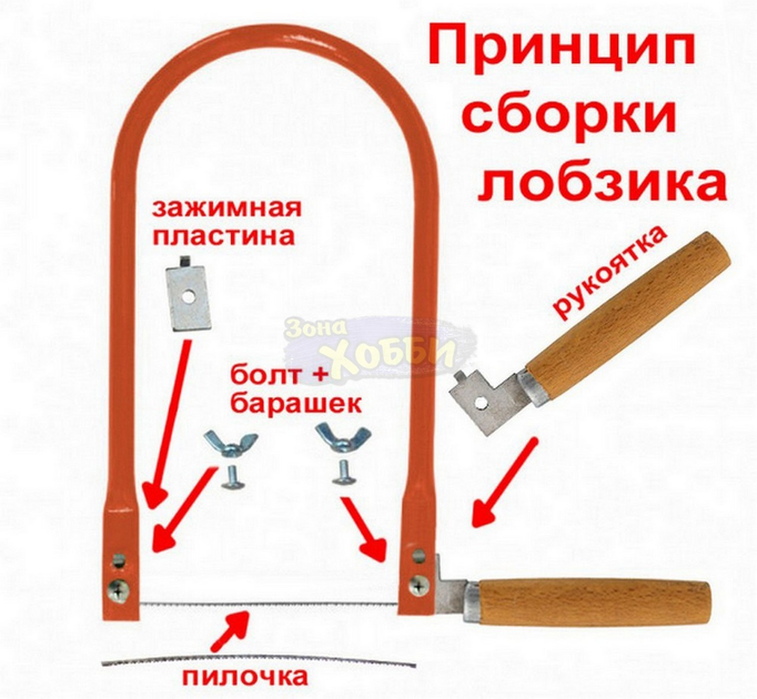 Выпиливание ручным лобзиком: знакомый инструмент с нового ракурса